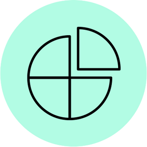 Afterpay 2025 steve madden